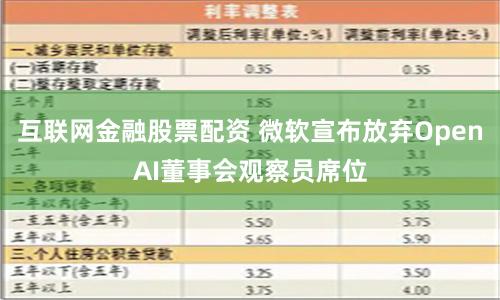 互联网金融股票配资 微软宣布放弃OpenAI董事会观察员席位