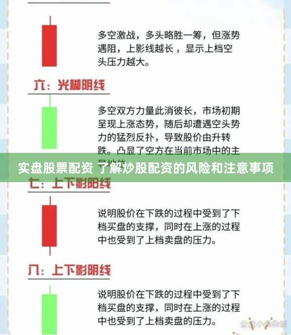 实盘股票配资 了解炒股配资的风险和注意事项
