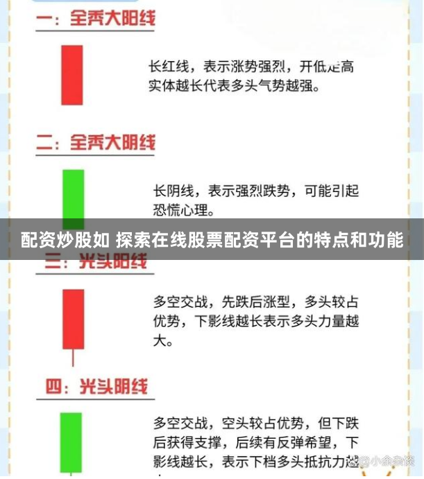 配资炒股如 探索在线股票配资平台的特点和功能
