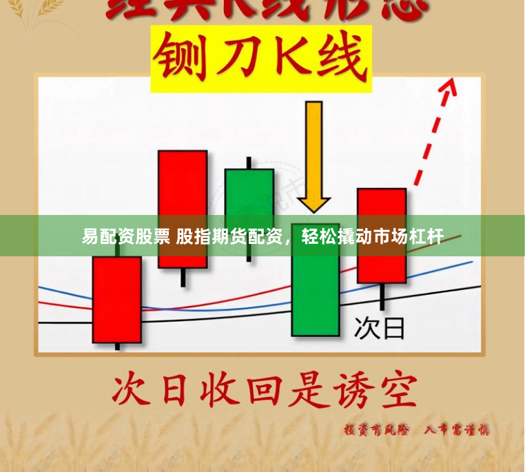 易配资股票 股指期货配资，轻松撬动市场杠杆