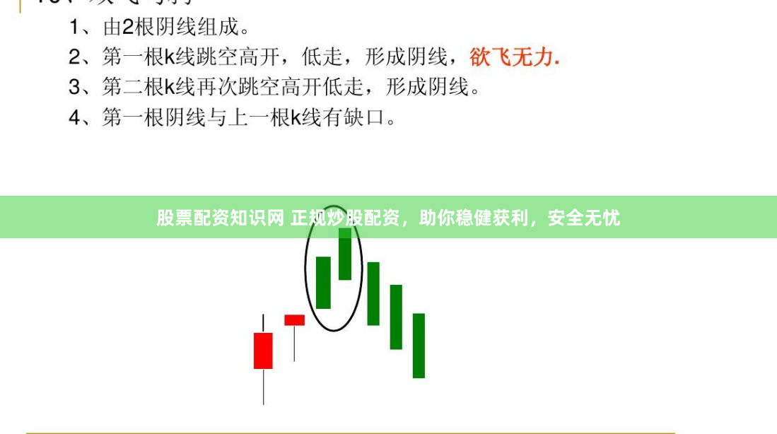 股票配资知识网 正规炒股配资，助你稳健获利，安全无忧
