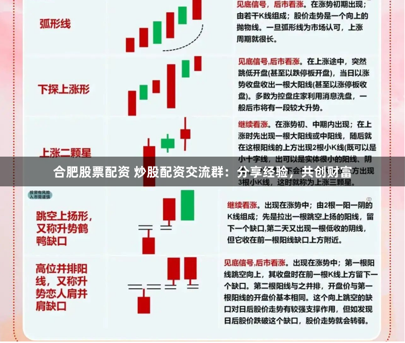 合肥股票配资 炒股配资交流群：分享经验，共创财富