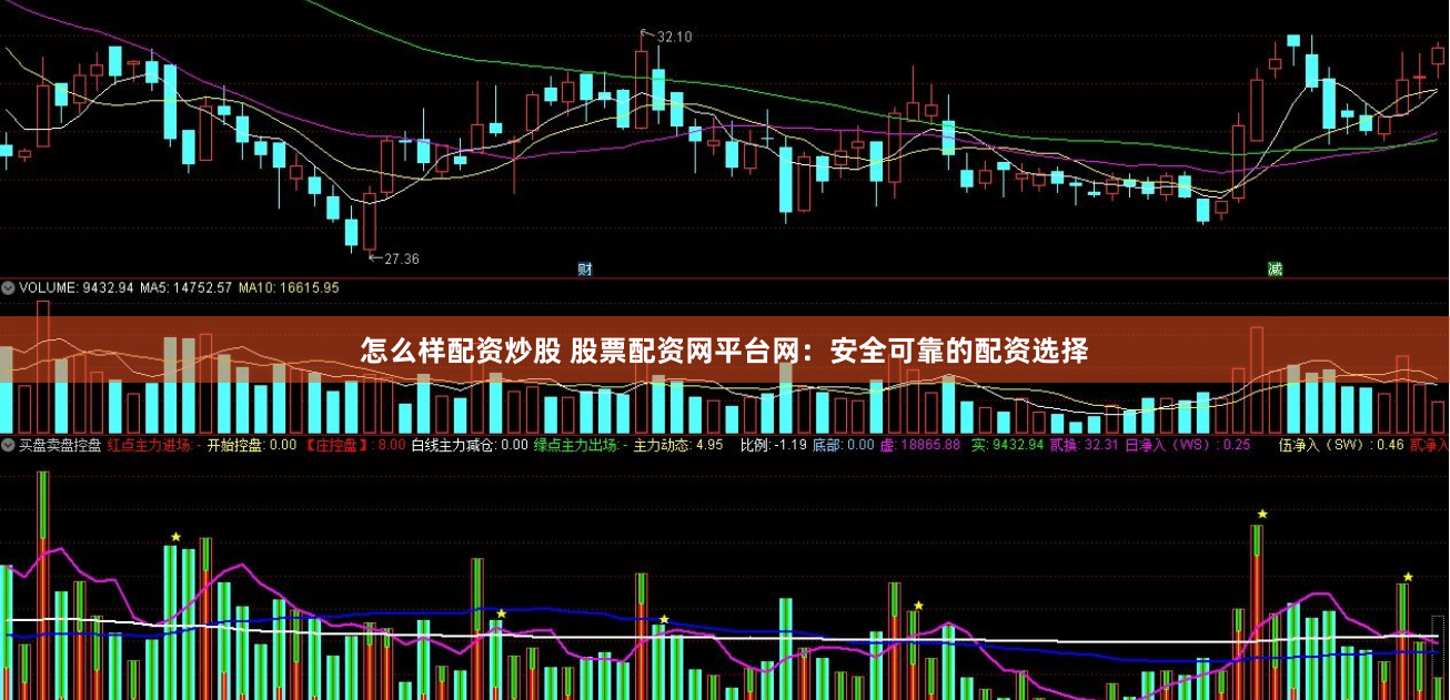 怎么样配资炒股 股票配资网平台网：安全可靠的配资选择