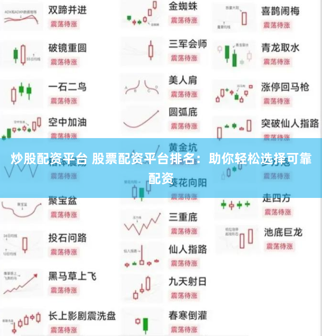 炒股配资平台 股票配资平台排名:助你轻松选择可靠配资