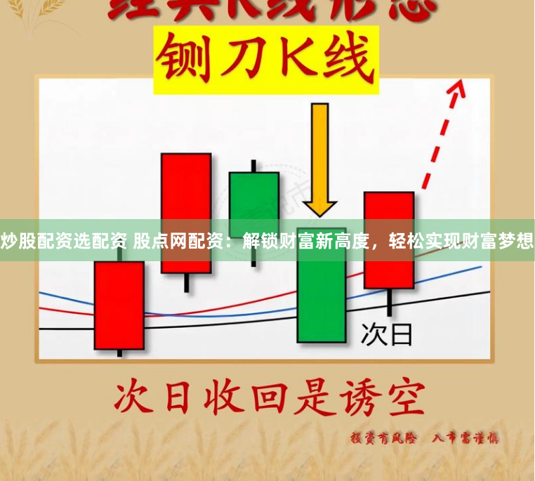 炒股配资选配资 股点网配资:解锁财富新高度,轻松实现财富梦想