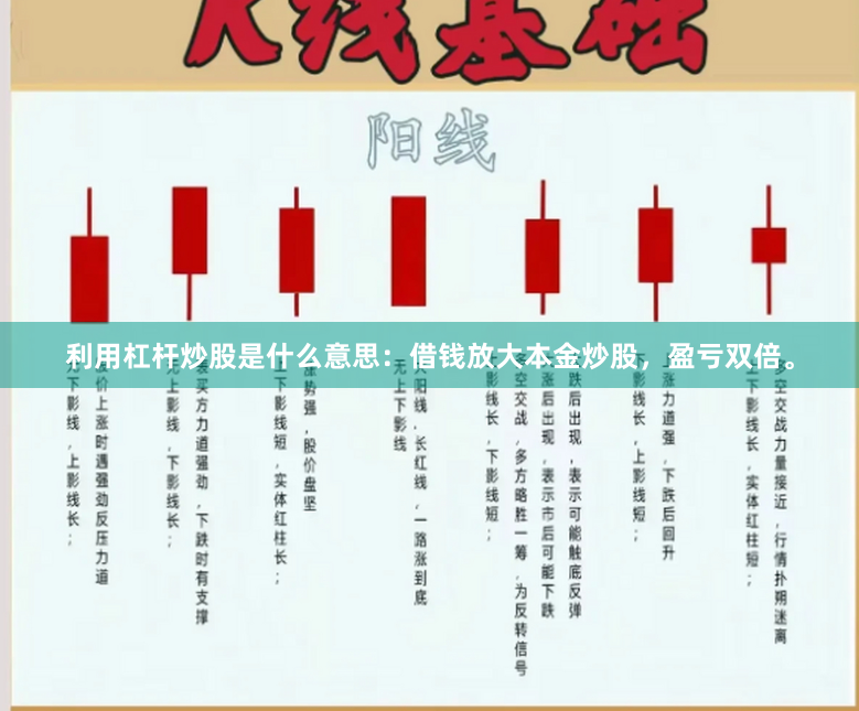 利用杠杆炒股是什么意思：借钱放大本金炒股，盈亏双倍。