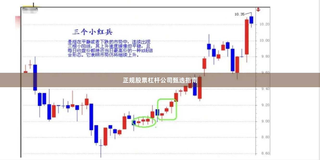 正规股票杠杆公司甄选指南