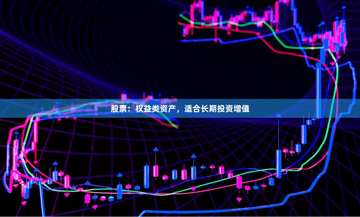 股票：权益类资产，适合长期投资增值